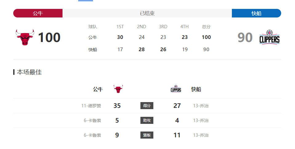 小兰姐的爱情